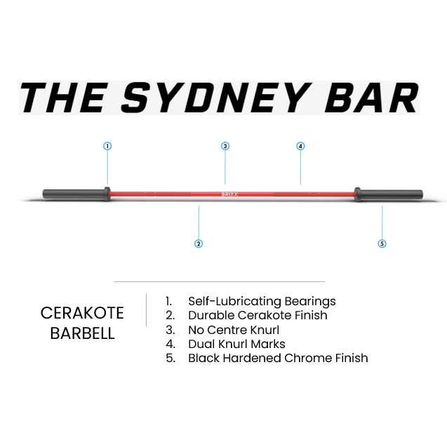 The Sydney Bar - Cerakote Olympic Barbell